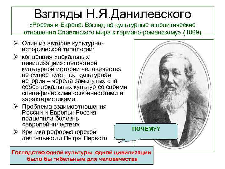 Взгляды Н. Я. Данилевского «Россия и Европа. Взгляд на культурные и политические отношения Славянского