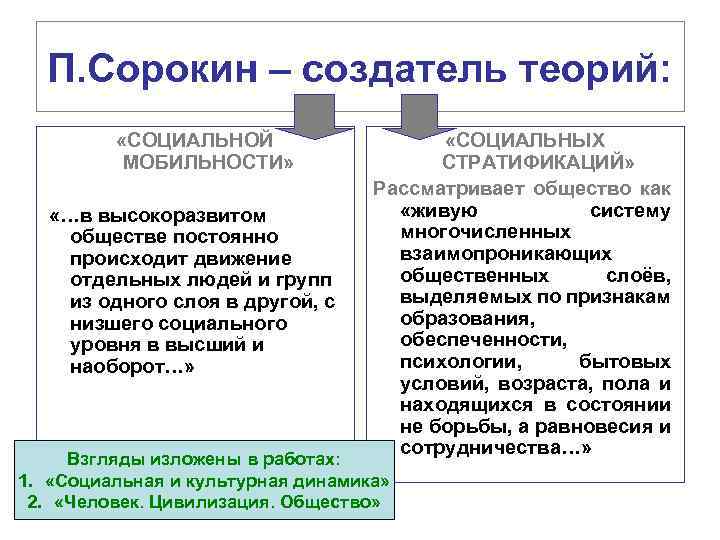 П. Сорокин – создатель теорий: «СОЦИАЛЬНОЙ МОБИЛЬНОСТИ» «…в высокоразвитом обществе постоянно происходит движение отдельных