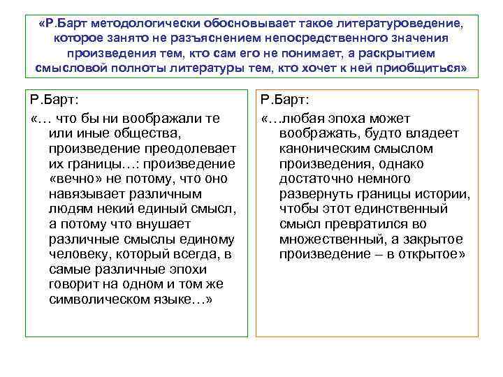  «Р. Барт методологически обосновывает такое литературоведение, которое занято не разъяснением непосредственного значения произведения