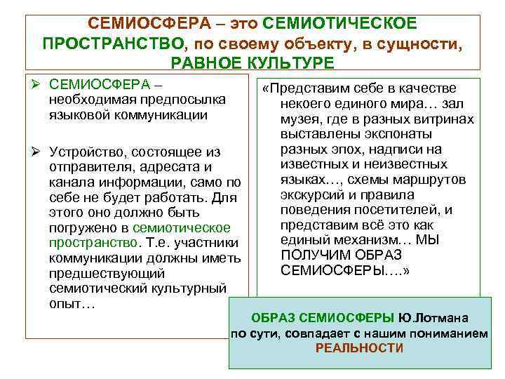 СЕМИОСФЕРА – это СЕМИОТИЧЕСКОЕ ПРОСТРАНСТВО, по своему объекту, в сущности, РАВНОЕ КУЛЬТУРЕ Ø СЕМИОСФЕРА