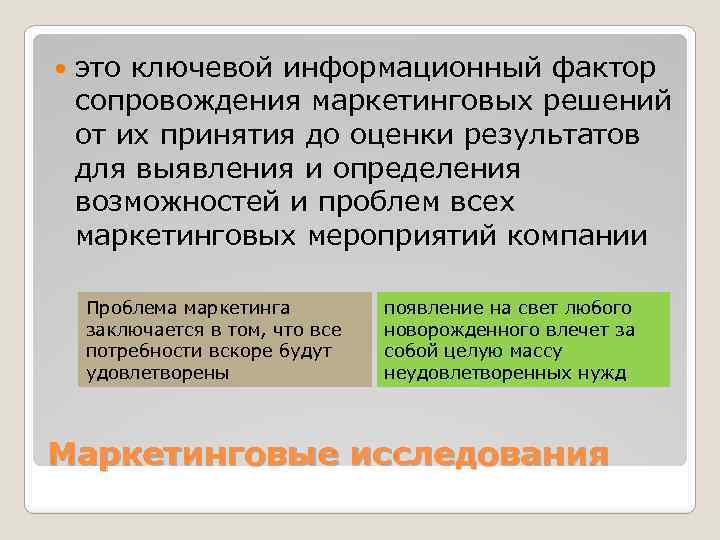  это ключевой информационный фактор сопровождения маркетинговых решений от их принятия до оценки результатов