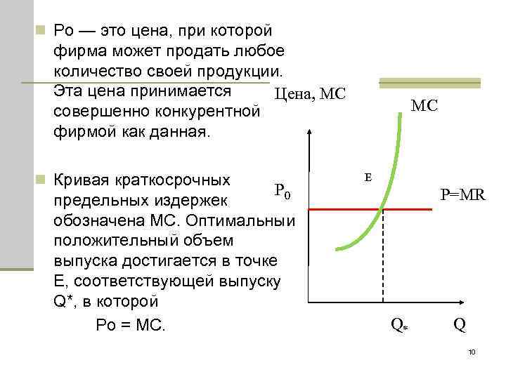 n Ро — это цена, при которой фирма может продать любое количество своей продукции.
