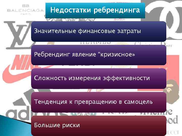 Недостатки ребрендинга Значительные финансовые затраты Ребрендинг явление “кризисное» Сложность измерения эффективности Тенденция к превращению