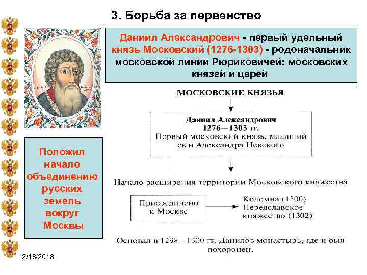 3. Борьба за первенство Даниил Александрович - первый удельный князь Московский (1276 -1303) -