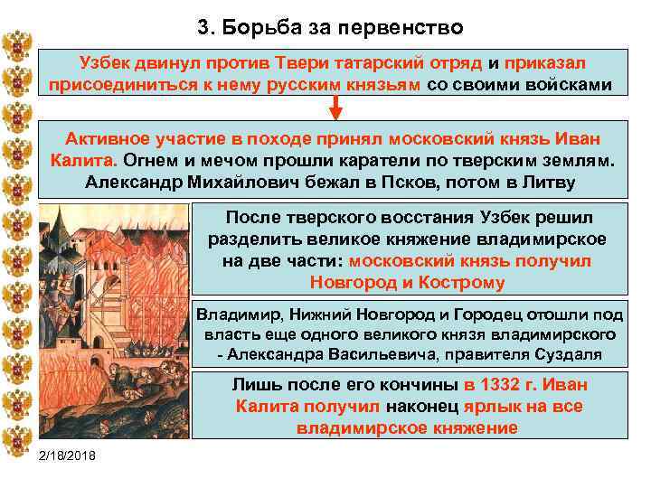 3. Борьба за первенство Узбек двинул против Твери татарский отряд и приказал присоединиться к