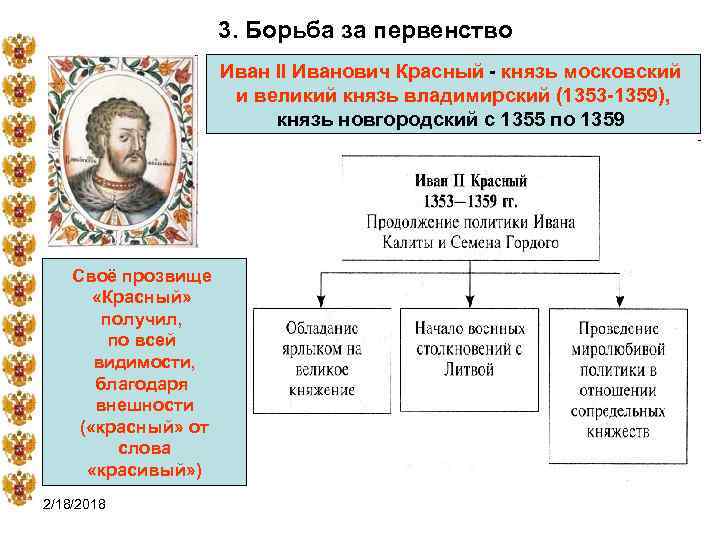 3. Борьба за первенство Иван II Иванович Красный - князь московский и великий князь