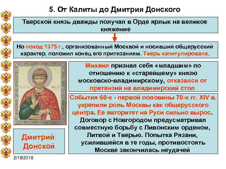 5. От Калиты до Дмитрия Донского Тверской князь дважды получал в Орде ярлык на