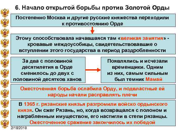 6. Начало открытой борьбы против Золотой Орды Постепенно Москва и другие русские княжества переходили