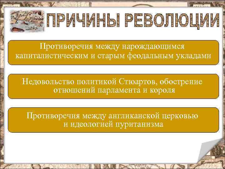 Противоречия между нарождающимся капиталистическим и старым феодальным укладами Недовольство политикой Стюартов, обострение отношений парламента