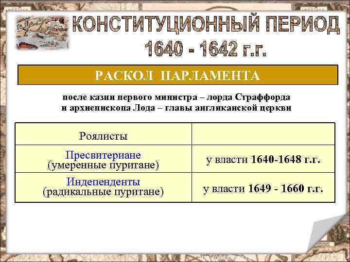 РАСКОЛ ПАРЛАМЕНТА после казни первого министра – лорда Страффорда и архиепископа Лода – главы