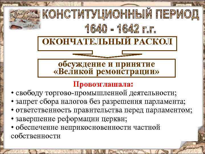 ОКОНЧАТЕЛЬНЫЙ РАСКОЛ обсуждение и принятие «Великой ремонстрации» Провозглашала: • свободу торгово-промышленной деятельности; • запрет