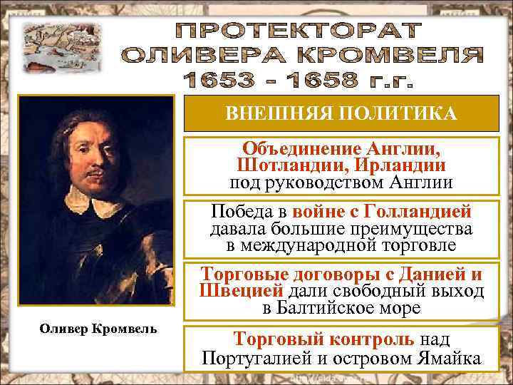 ВНЕШНЯЯ ПОЛИТИКА Объединение Англии, Шотландии, Ирландии под руководством Англии Победа в войне с Голландией