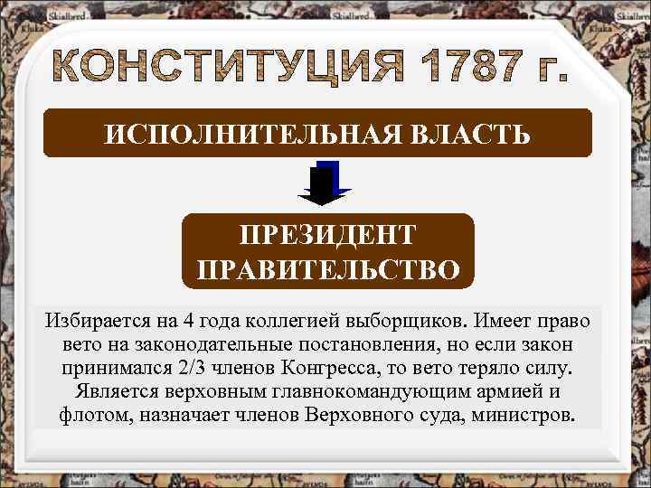 ИСПОЛНИТЕЛЬНАЯ ВЛАСТЬ ПРЕЗИДЕНТ ПРАВИТЕЛЬСТВО Избирается на 4 года коллегией выборщиков. Имеет право вето на