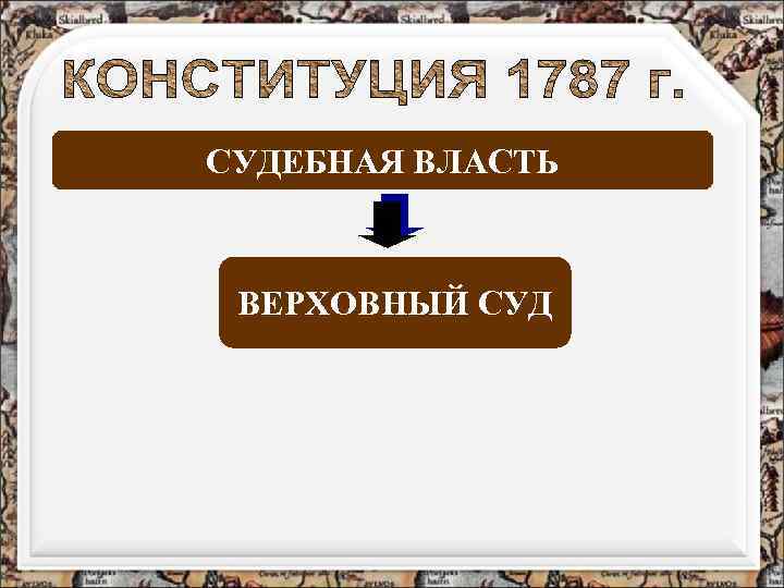 СУДЕБНАЯ ВЛАСТЬ ВЕРХОВНЫЙ СУД 