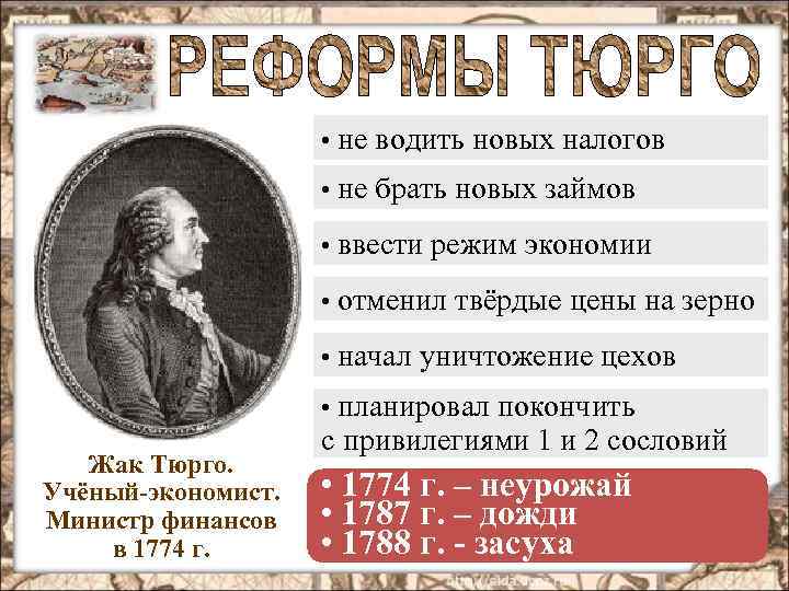 Перечислите преобразования