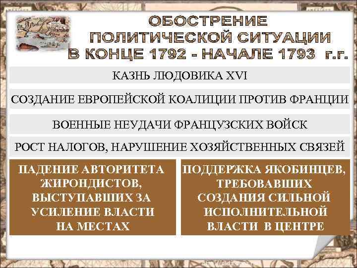 КАЗНЬ ЛЮДОВИКА XVI СОЗДАНИЕ ЕВРОПЕЙСКОЙ КОАЛИЦИИ ПРОТИВ ФРАНЦИИ ВОЕННЫЕ НЕУДАЧИ ФРАНЦУЗСКИХ ВОЙСК РОСТ НАЛОГОВ,