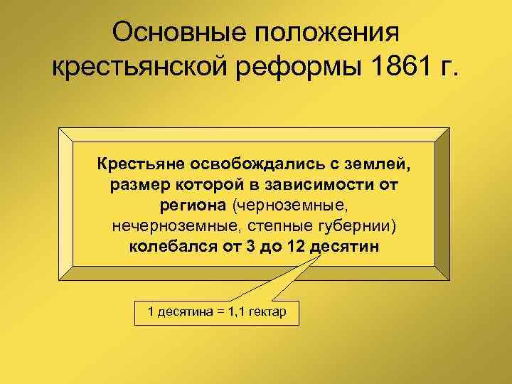 Основные положения крестьянской реформы 1861 г. Крестьяне освобождались с землей, размер которой в зависимости