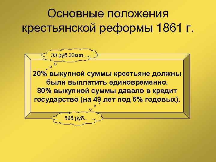 Основные положения крестьянской реформы 1861 г. 33 руб. 33 коп. 20% выкупной суммы крестьяне