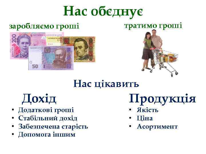 Нас обєднує заробляємо гроші тратимо гроші Нас цікавить Дохід • • Додаткові гроші Стабільний