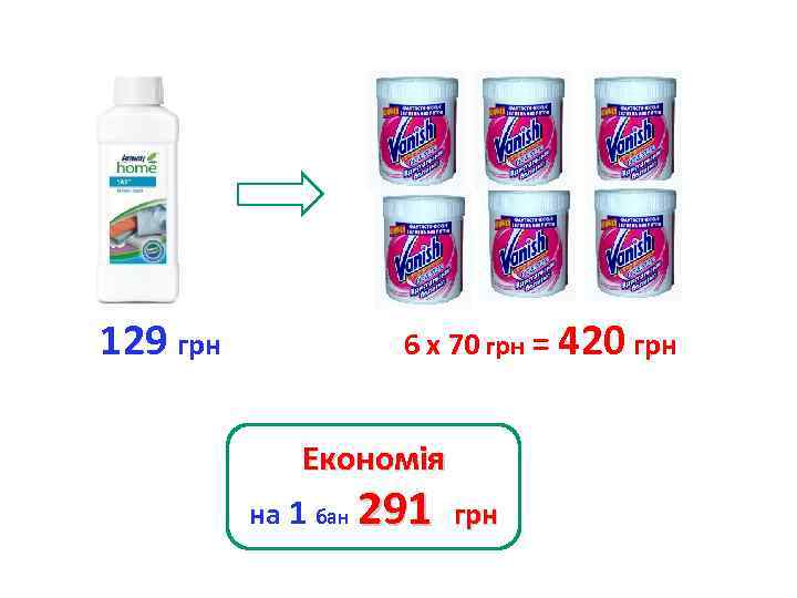 129 грн 6 х 70 грн = 420 грн Економія на 1 бан 291