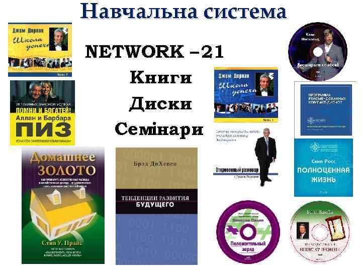 Навчальна система NETWORK – 21 Книги Диски Семінари 