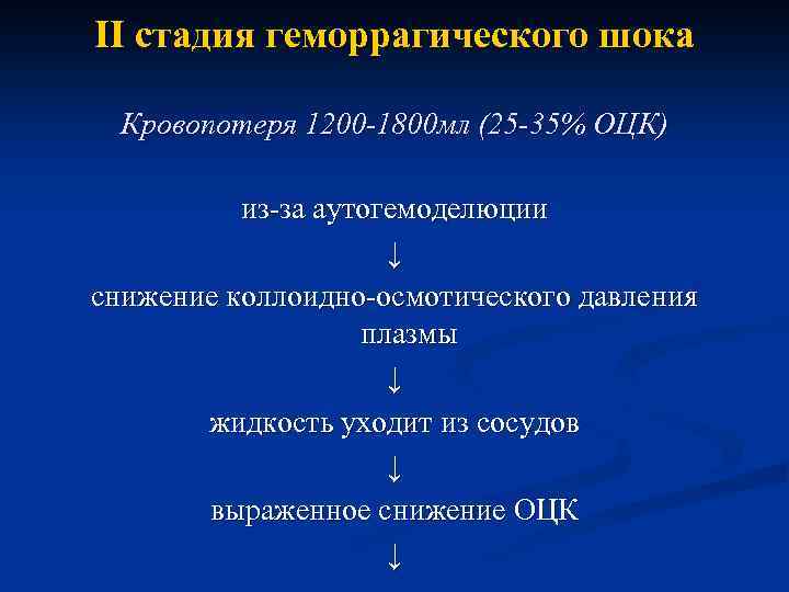 Геморрагический шок рекомендации