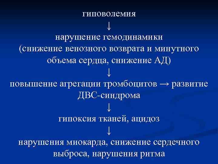 гиповолемия ↓ нарушение гемодинамики (снижение венозного возврата и минутного объема сердца, снижение АД) ↓