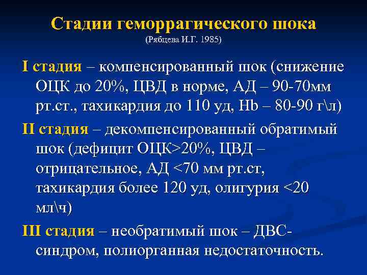 Стадии геморрагического шока (Рябцева И. Г. 1985) I стадия – компенсированный шок (снижение ОЦК