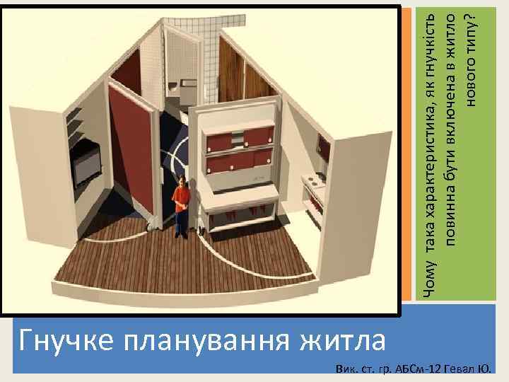 Гнучке планування житла Вик. ст. гр. АБСм-12 Гевал Ю. Чому така характеристика, як гнучкість