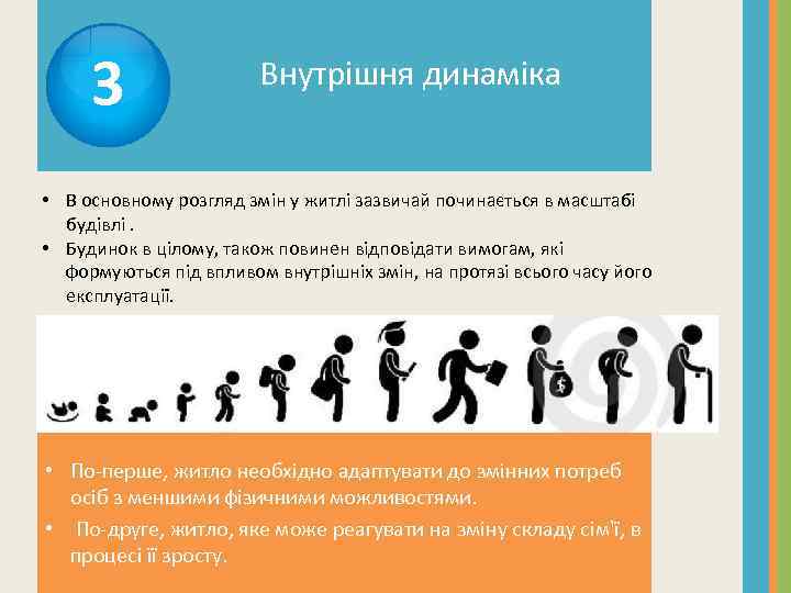 3 Внутрішня динаміка • В основному розгляд змін у житлі зазвичай починається в масштабі