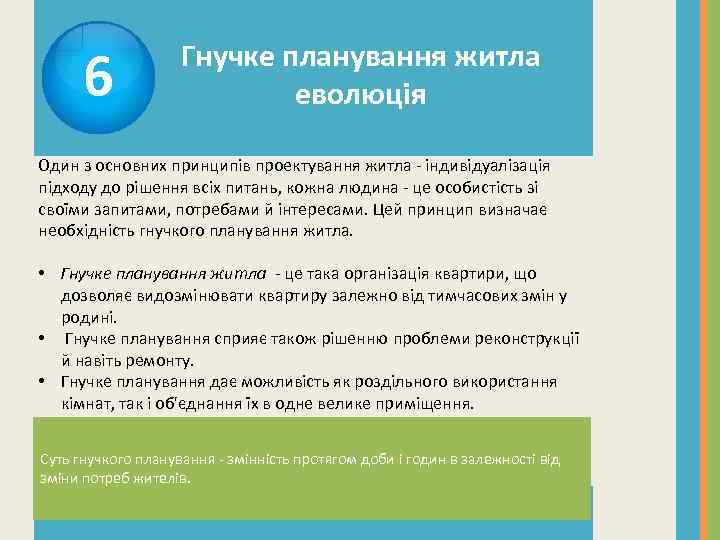 6 Гнучке планування житла еволюція Один з основних принципів проектування житла - індивідуалізація підходу
