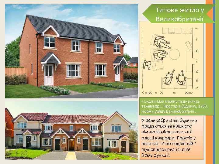 Типове житло у Великобританії «Сидіти біля каміну та дивитись телевізор» . Простір в будинку,