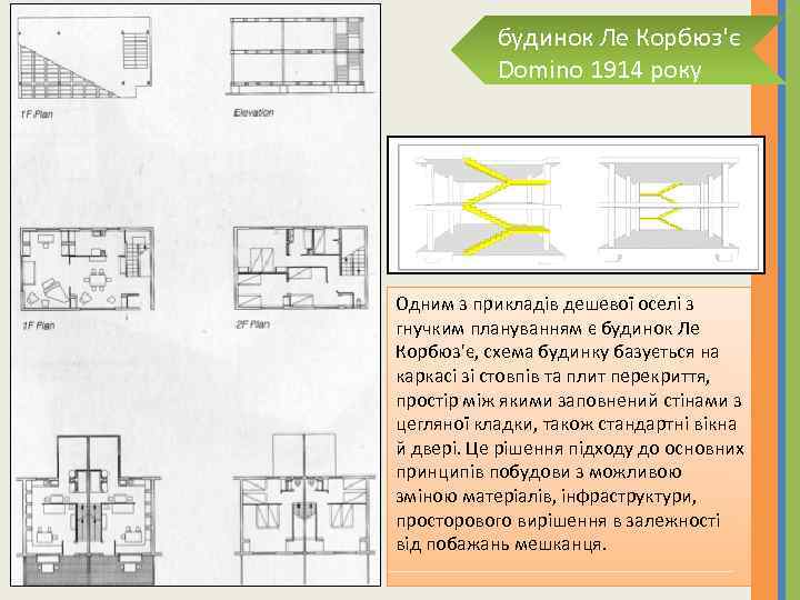 будинок Ле Корбюз'є Domino 1914 року Одним з прикладів дешевої оселі з гнучким плануванням