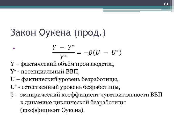 61 Закон Оукена (прод. ) • 