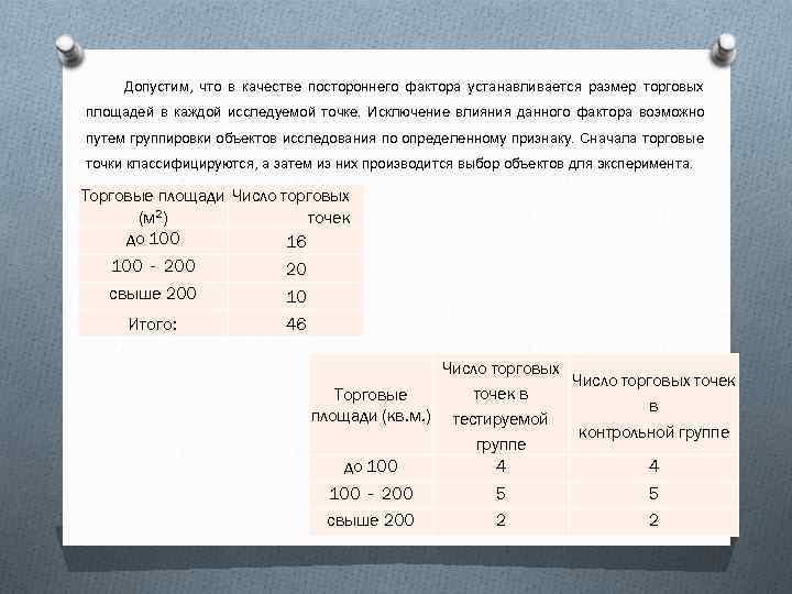 Допустим, что в качестве постороннего фактора устанавливается размер торговых площадей в каждой исследуемой точке.