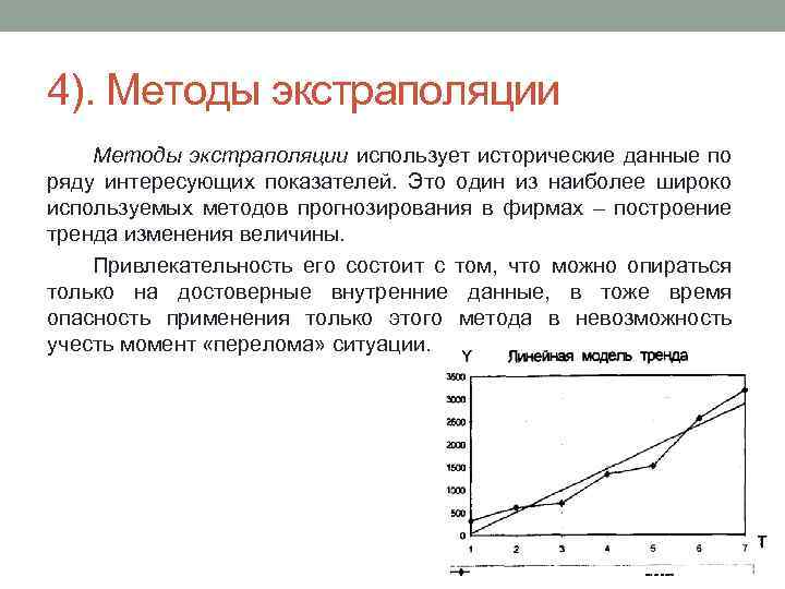 Метод ворда кластерного анализа