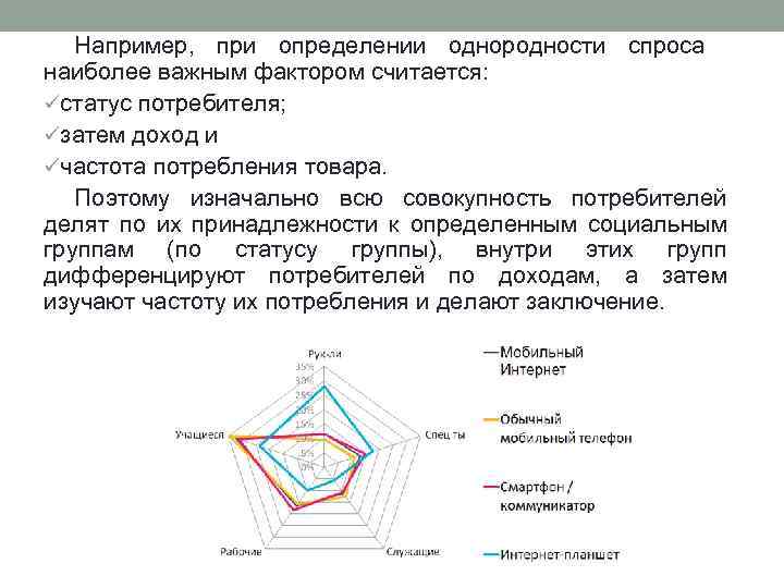 Например, при определении однородности спроса наиболее важным фактором считается: üстатус потребителя; üзатем доход и