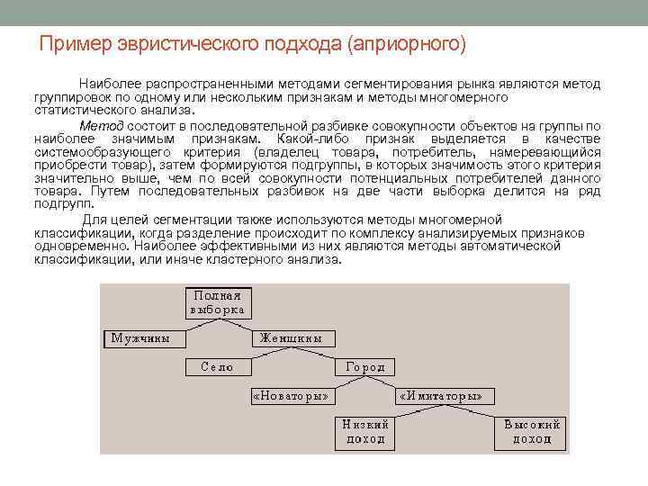 Методы анализа изображений