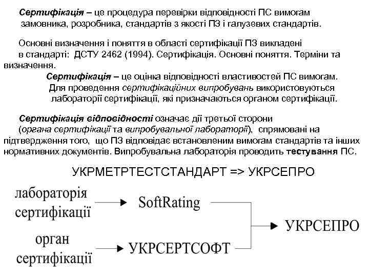 Сертифікація – це процедура перевірки відповідності ПС вимогам замовника, розробника, стандартів з якості ПЗ