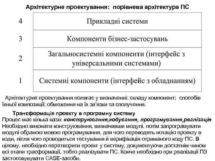 Архітектурне проектування: порівнева архітектура ПС Архітектурне проектування полягає у визначенні: складу компонент; способів їхньої