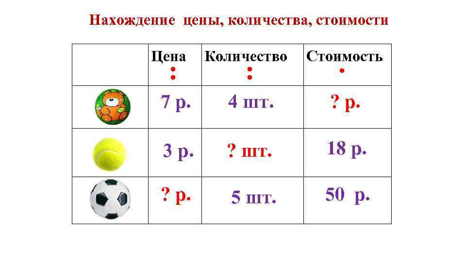 Нахождение цены, количества, стоимости Цена : Количество : Стоимость ∙ 7 р. 4 шт.