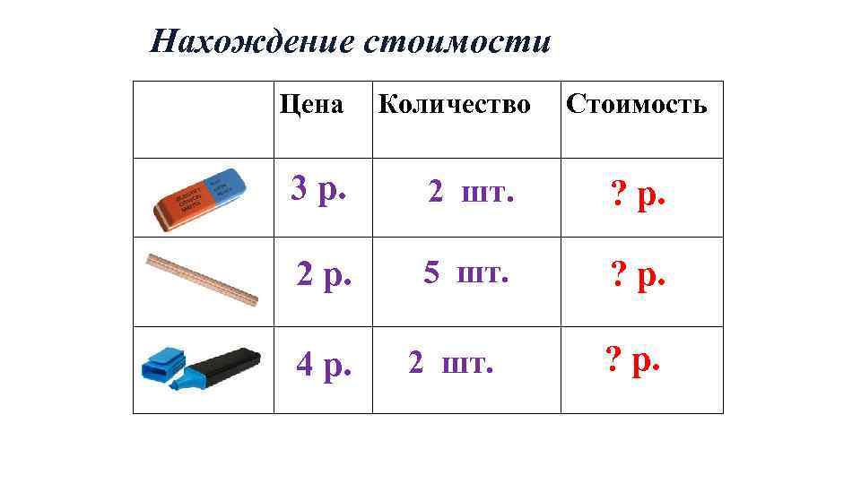 Нахождение стоимости Цена Количество Стоимость 3 р. 2 шт. ? р. 2 р. 5