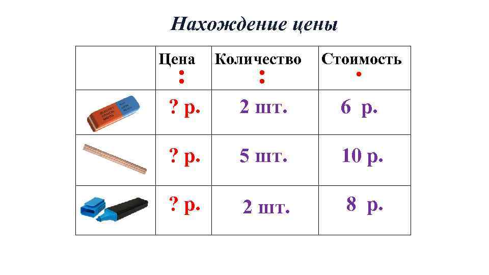 Нахождение цены Цена : Количество : Стоимость ∙ ? р. 2 шт. 6 р.