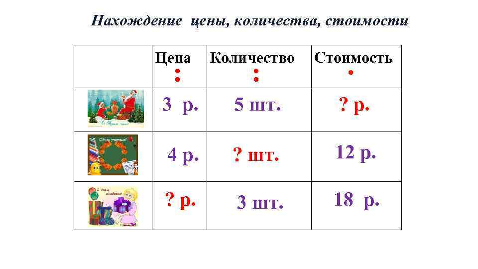 Нахождение цены, количества, стоимости Цена : Количество : Стоимость ∙ 3 р. 5 шт.