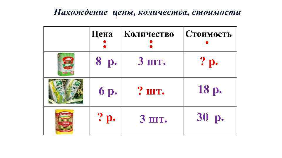 Нахождение цены, количества, стоимости Цена : Количество : Стоимость ∙ 8 р. 3 шт.