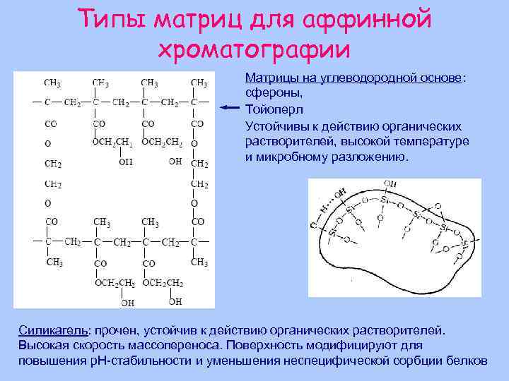 Типы матриц для аффинной хроматографии Матрицы на углеводородной основе: сфероны, Тойоперл Устойчивы к действию