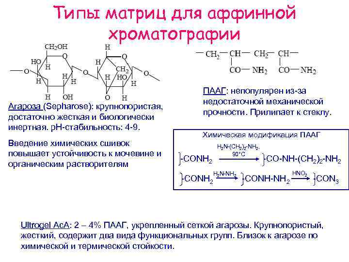 Типы матриц для аффинной хроматографии Агароза (Sepharose): крупнопористая, достаточно жесткая и биологически инертная. р.