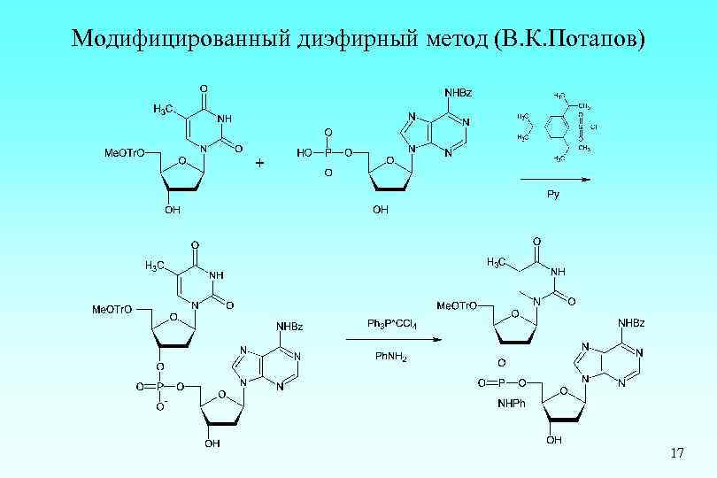 Модифицированный диэфирный метод (В. К. Потапов) 17 