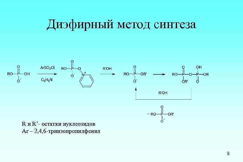 Диэфирный метод синтеза R и R’- остатки нуклеозидов Ar – 2, 4, 6 -триизопропилфенил