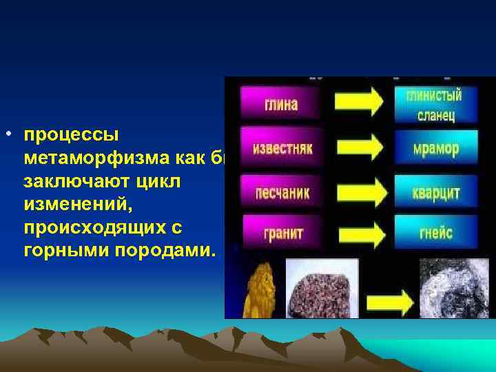  • процессы метаморфизма как бы заключают цикл изменений, происходящих с горными породами. 